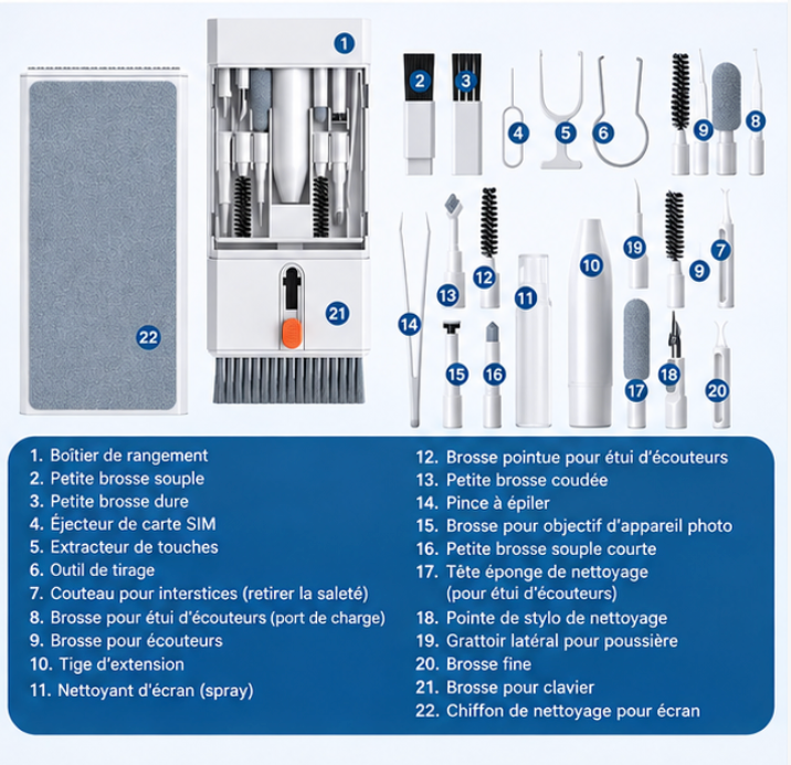 22 in 1 - kit nettoyage